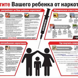 плакат