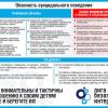 предупреждение суицидов среди несовершеннолетних